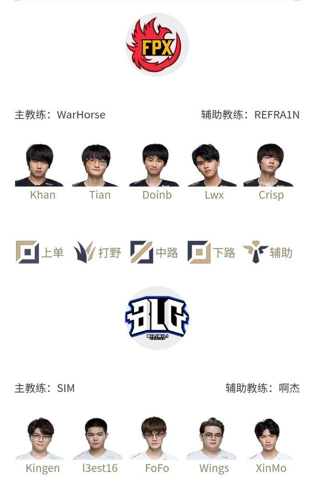 支点
