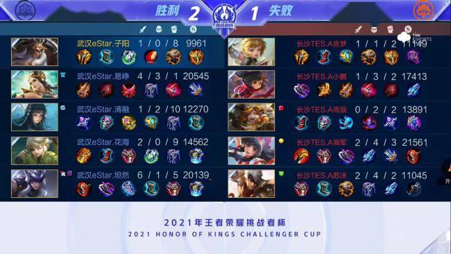 他们成功淘