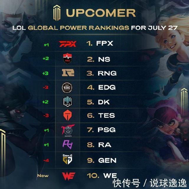 支持者的一 支持者的一