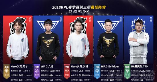 远射虽然遗 远射虽然遗