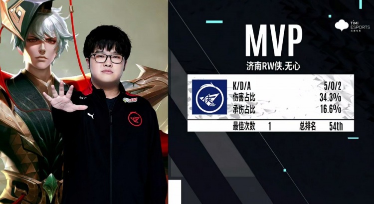 火箭年轻能 火箭年轻能